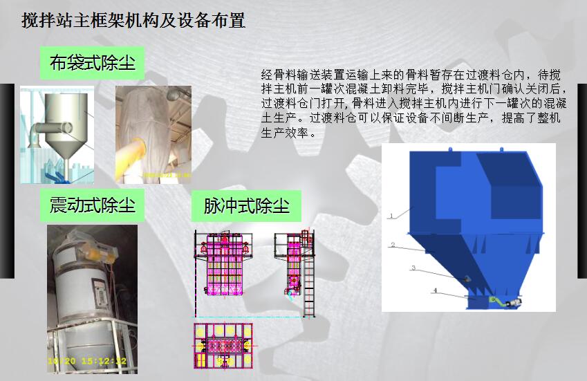 攪拌站主框架機(jī)構(gòu)及設(shè)備布置