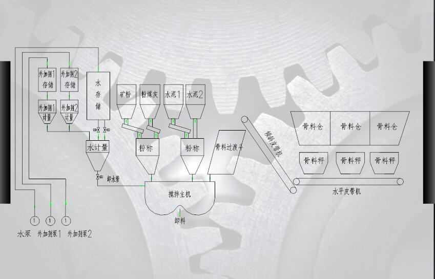 長(zhǎng)城水泥罐、水泥倉(cāng)容積大 價(jià)格低